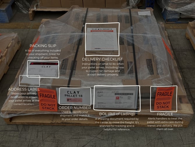 LTL Pallet with Labels